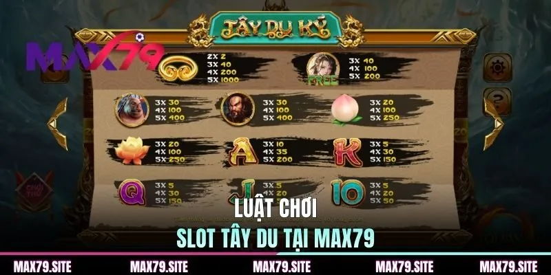 Luật chơi slot Tây Du tại MAX79